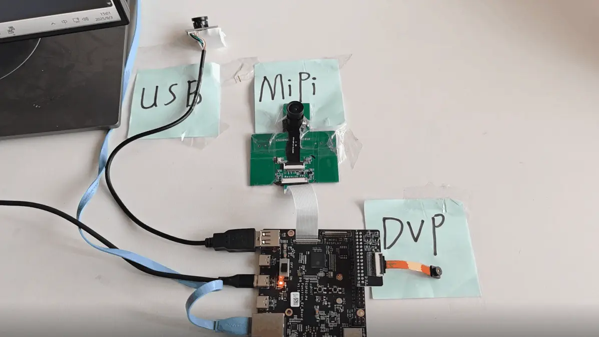 camera-mutil-usages
