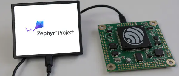 Zephyr Support Status
