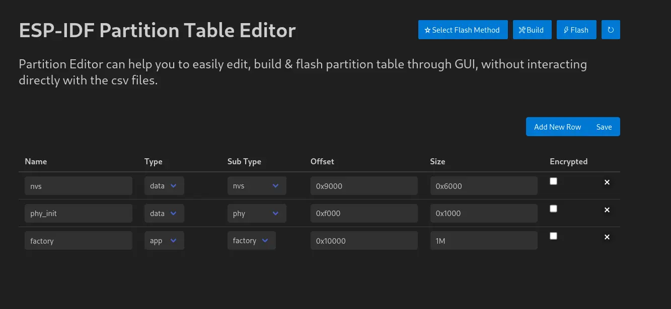 NVS table contents