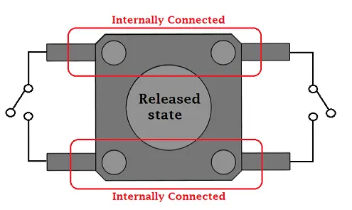 Button pinout