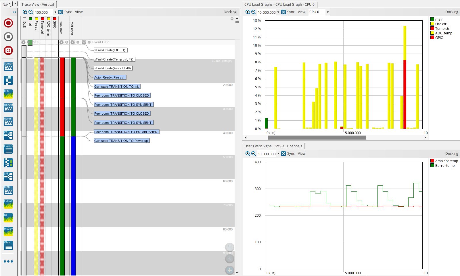 Tracealyzer GUI