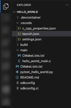 Fig.2 - hello_world example files