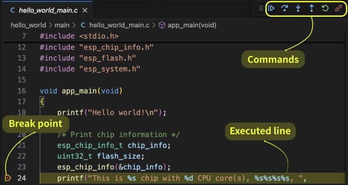 Fig.2 - Debugging session started