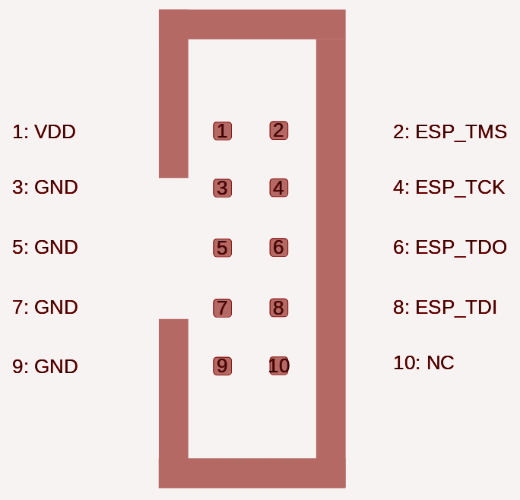 Fig.2 - ESP-PROG JTAG connector