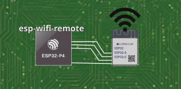 Transparent Wi-Fi connectivity for non-Wi-Fi ESP32 chips