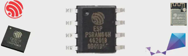 Enabling External PSRAM for Zephyr Applications on ESP32 SoCs