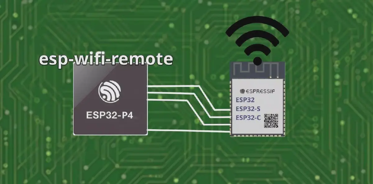 Featured image for Transparent Wi-Fi connectivity for non-Wi-Fi ESP32 chips