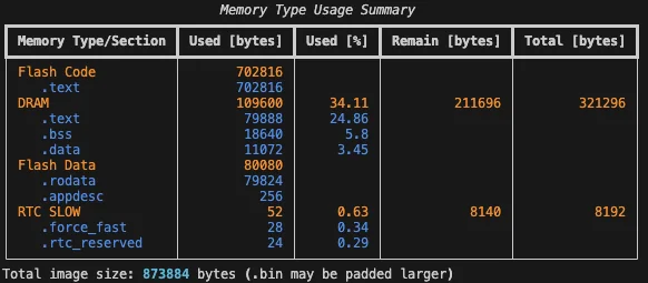 Fig.3 - Size calculation after removing certificate bundle