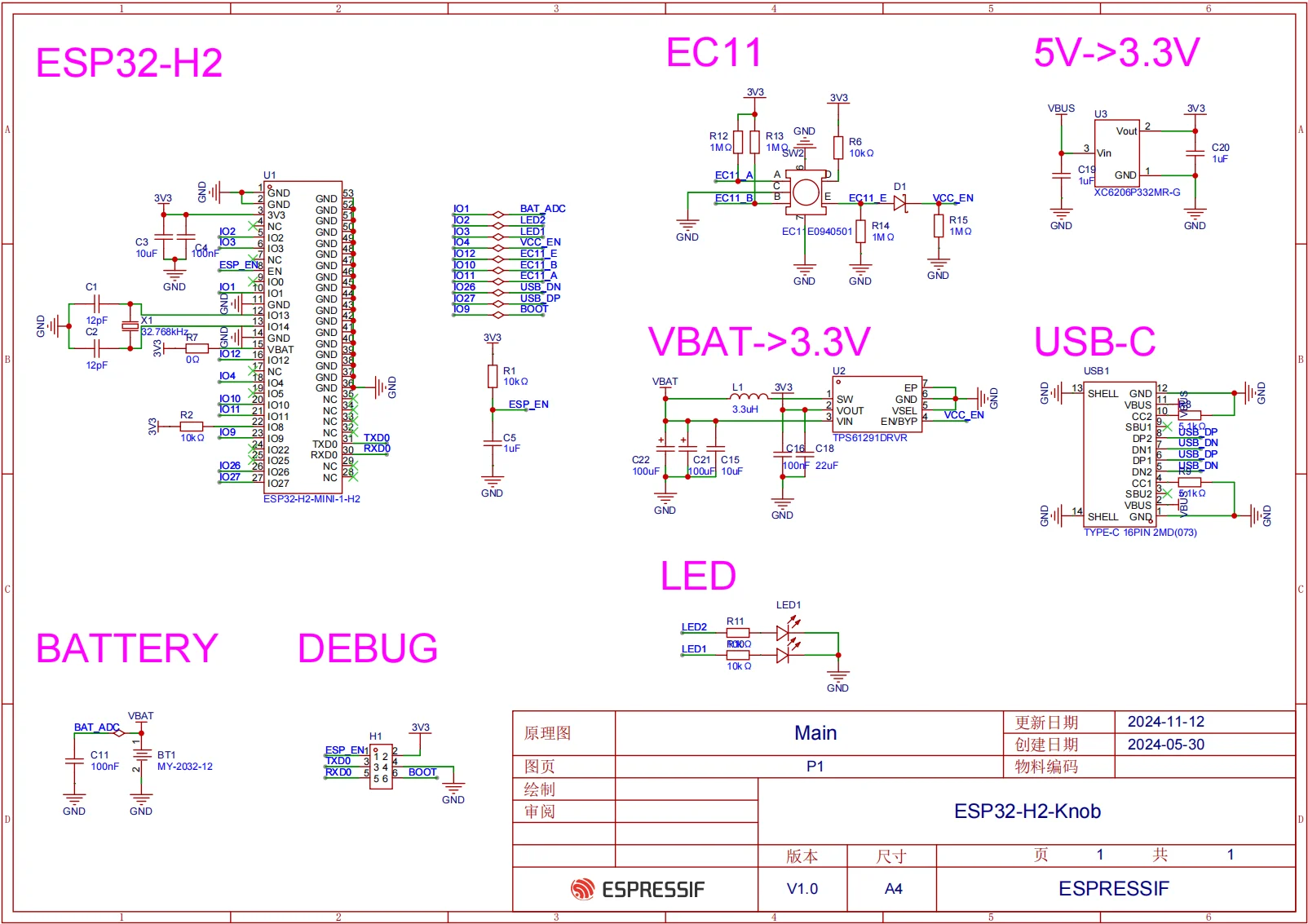 ESP-Knob Hardware Design