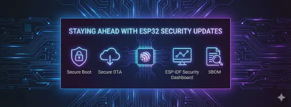 Staying Ahead with ESP32 Security Updates