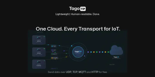 Connecting an ESP32 to the Cloud