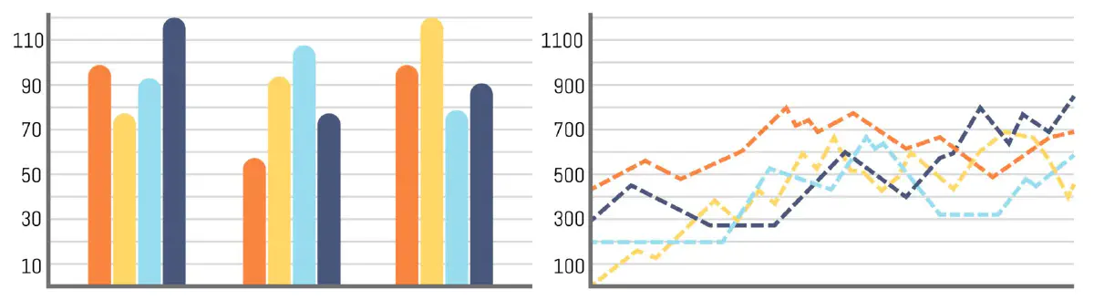 Featured image for Introduction to Zephyr OS Tracing and Profiling
