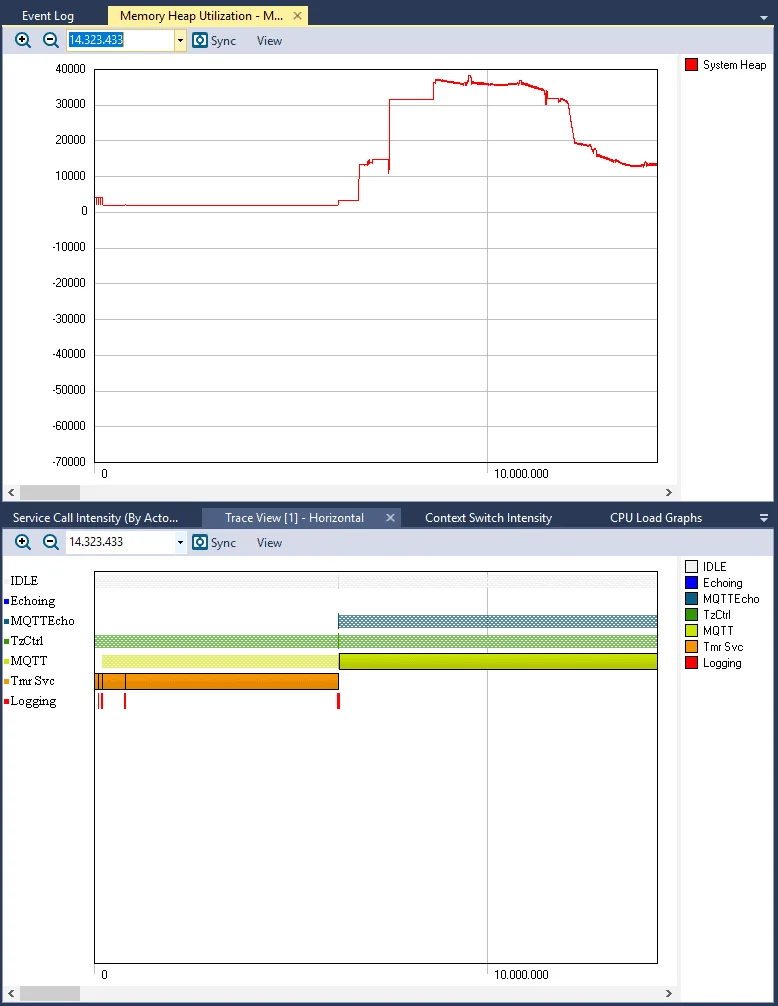 Memory heap trace example