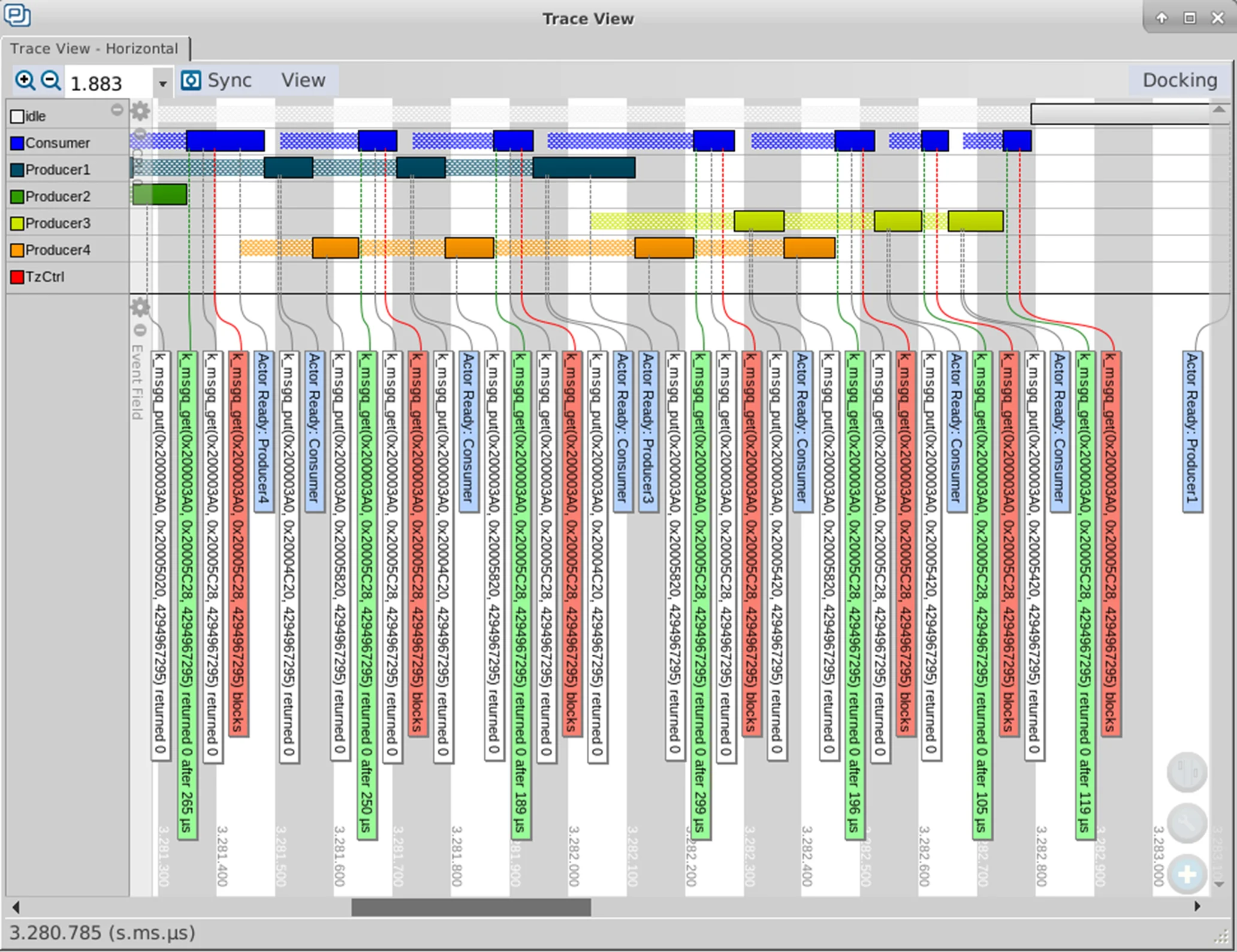 Producer-consumer example