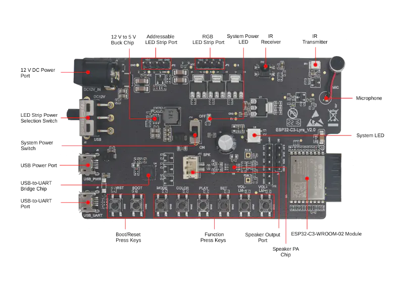 ESP32-C3-Lyra overview of components